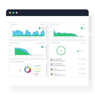 Specializzato per Consulenti del Lavoro
